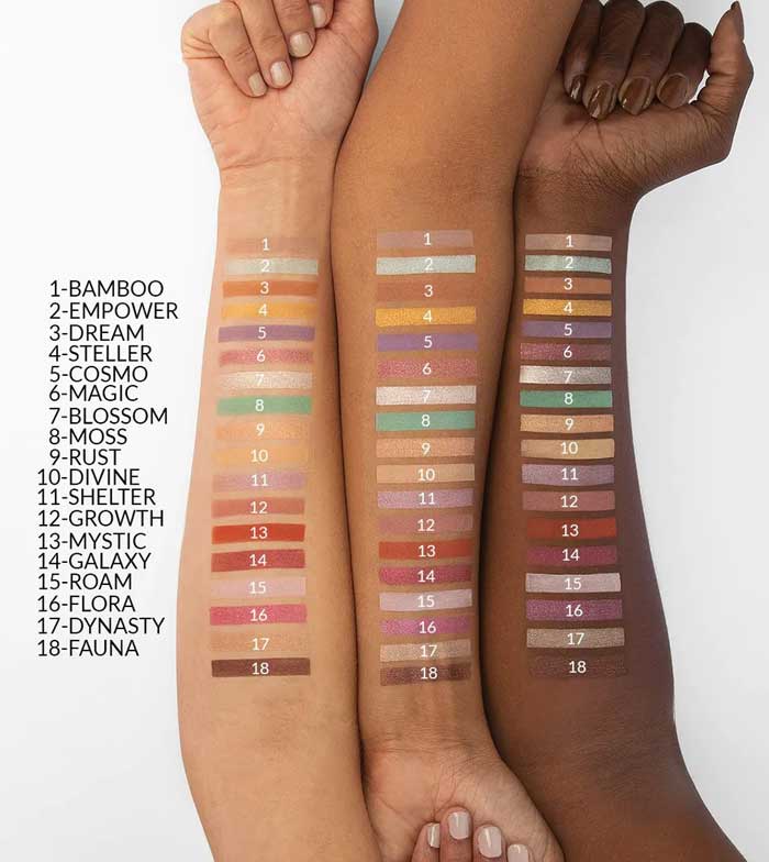 BH Cosmetics - *Doja Cat* - Paleta de Sombras Mega