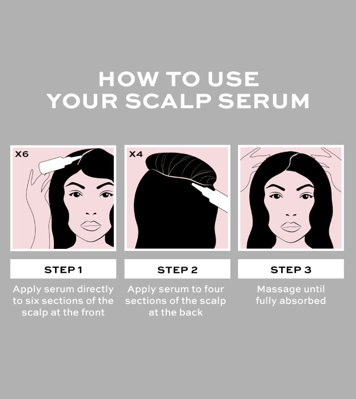 Revolution Haircare - Soro para couro cabeludo Salicylic - Cabelo oleoso