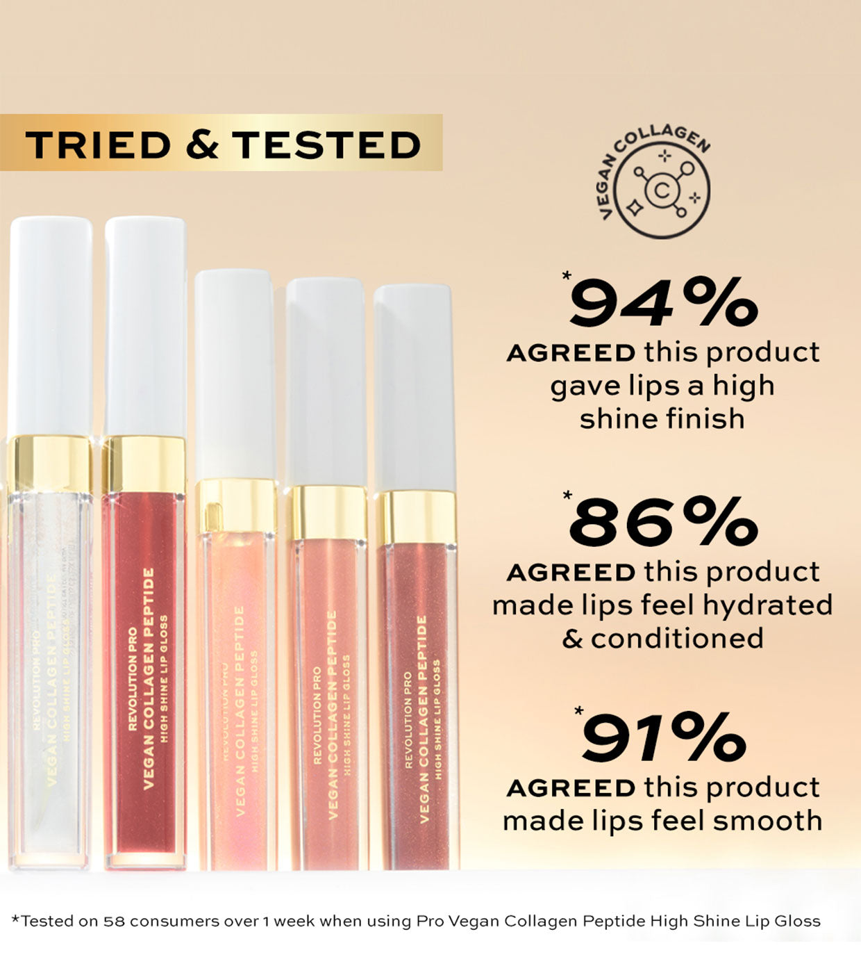 Revolution Pro - Brilho Labial Vegan Collagen Peptide - Bella